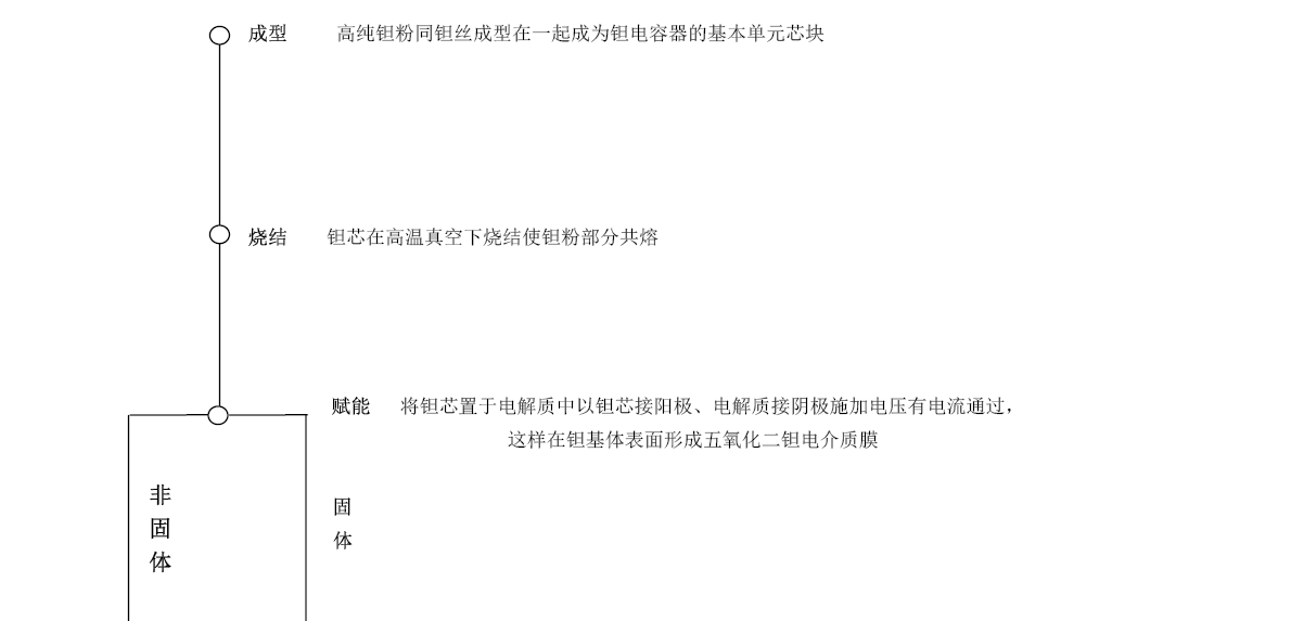 18新利LUCK·(中国区)官方网站