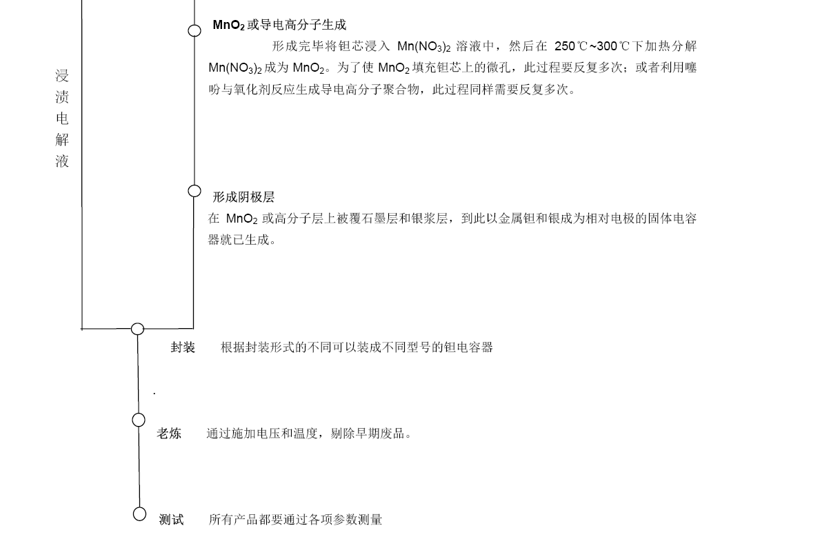 18新利LUCK·(中国区)官方网站
