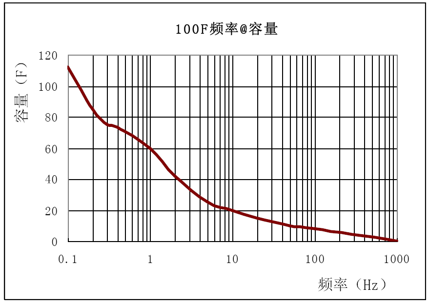 18新利LUCK·(中国区)官方网站